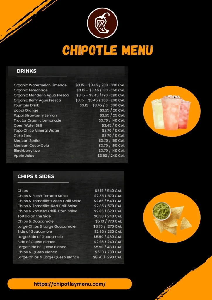 Chipotle Menu 2